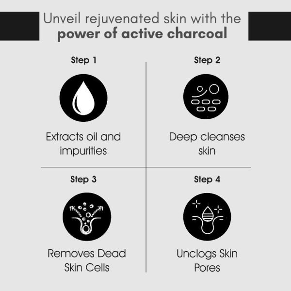 Charcoal-Face-Wash-6