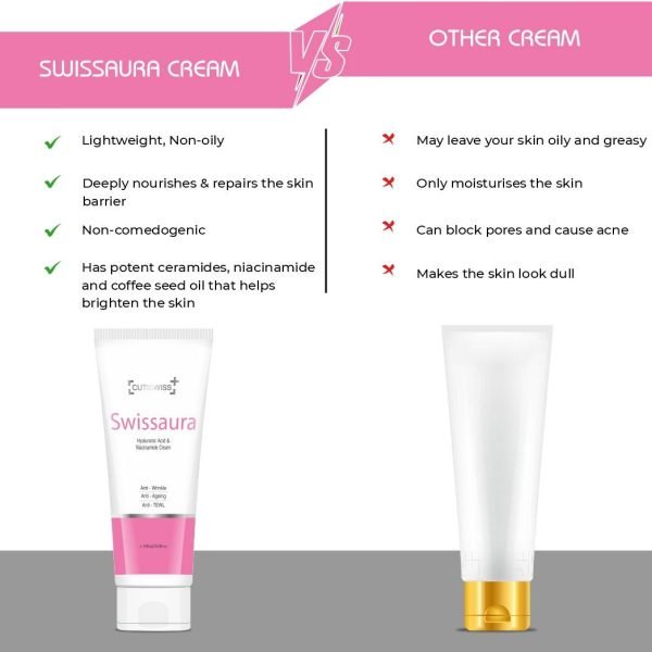 swissaura-cream-6